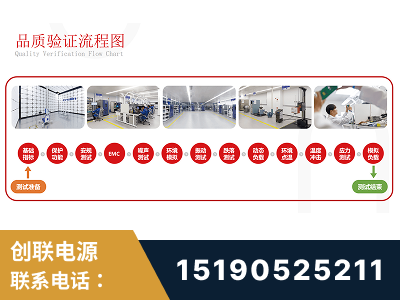 柳州-全流程品质验证体系完善
